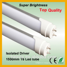 High cri 18W 1200mm led tube light, led tube light T8